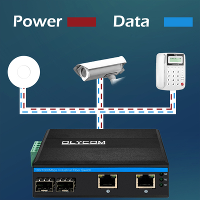 Bộ chuyển mạch quang 2 cổng POE công nghiệp DC48V với SFP 2 Gigabit cho hệ thống an ninh