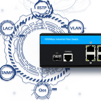 Bộ chuyển mạng Ethernet POE Gigabit ngoài trời, Bộ chuyển mạch công nghiệp được quản lý 48-52VDC