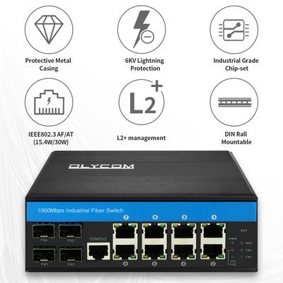 Bộ chuyển mạch OEM Gigabit Ethernet POE Managed Switch 4 Khe cắm SFP và 8 Cổng Lan