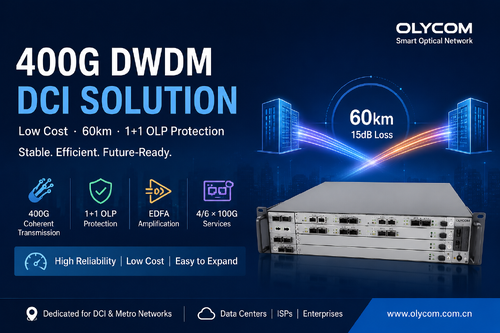 trường hợp công ty mới nhất về Giải pháp DWDM 400G cho 60Km DCI với Bảo vệ OLP 1+1