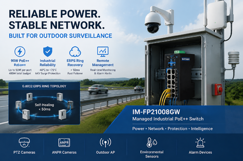 trường hợp công ty mới nhất về Using IM-FP21008GW to Deploy an Unmanned Highway Surveillance Node