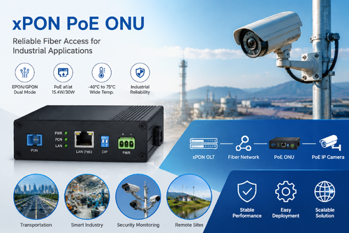 trường hợp công ty mới nhất về Triển khai ONU PoE xPON Công nghiệp cho Mạng Giám sát Từ xa Đáng tin cậy