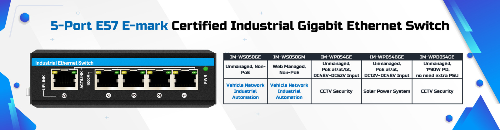 Chất lượng Chuyển mạch mạng công nghiệp nhà máy