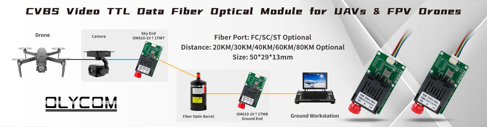 Chất lượng Chuyển mạch mạng công nghiệp nhà máy
