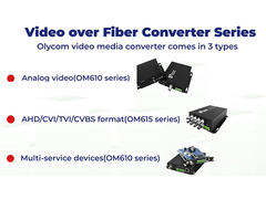 Dòng chuyển đổi phương tiện truyền thông video Fiber của Olycom