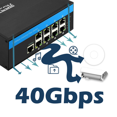 Bộ chuyển mạch Ethernet POE 2 lớp có thể quản lý 48v 8 cổng Gigabit 802.3af / ở 240w