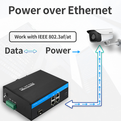 Bộ chuyển mạch cáp quang Ethernet POE 100 / 1000M 5 cổng không quản lý Khe cắm SFP Af / At 120W
