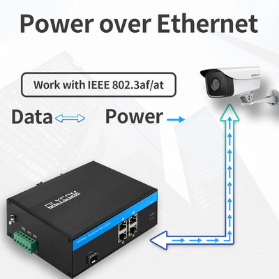 Công nghiệp 5 cổng Gigabit PoE Fiber Switch. 120W Power Budget SFP Slot Unmanaged