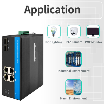 4 cổng Gigabit PoE Switch 120W không quản lý Din Rail Case cứng Active PoE OEM
