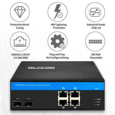 4 cổng Gigabit PoE Switch 120W không quản lý Din Rail Case cứng Active PoE OEM