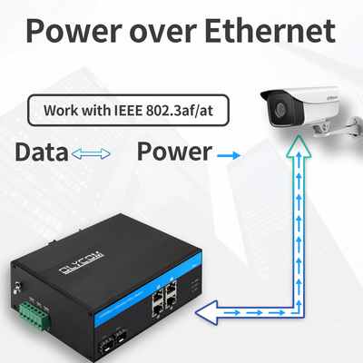 4 cổng Gigabit PoE Switch 120W không quản lý Din Rail Case cứng Active PoE OEM