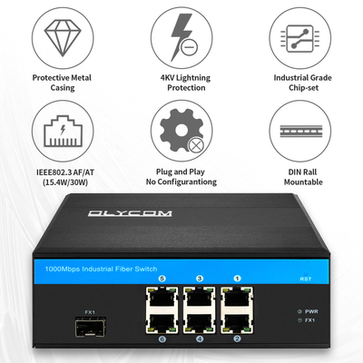 Gigabit không quản lý Fiber Optic Switch 180W Active POE Din Rail Cho Máy ảnh IP