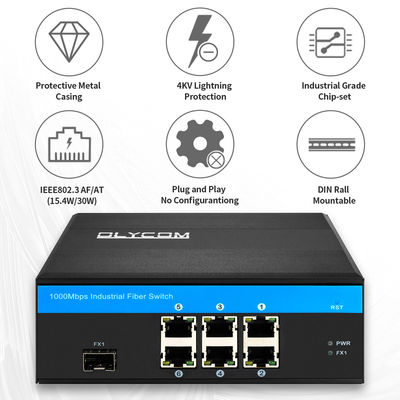 Bộ chuyển mạch quang Gigabit không quản lý 180W Active PoE DIN Rail Dùng cho Camera IP