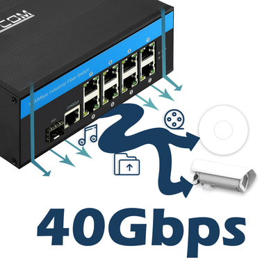 8 cổng công nghiệp quản lý PoE Switch 240W Gigabit LAN Layer 2 VLAN ERPS Ring CE DIN Rail