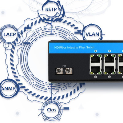 Bộ chuyển mạch PoE công nghiệp có quản lý 8 cổng ST Fiber Gigabit Mạng không quản lý CE FCC IP40
