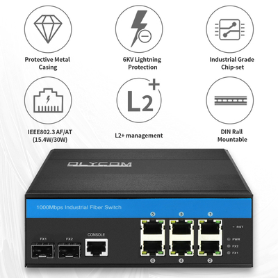 8 cổng Gigabit L2 Managed Switch Industrial PoE Ethernet 2.5G Optical Uplinks CE DIN35