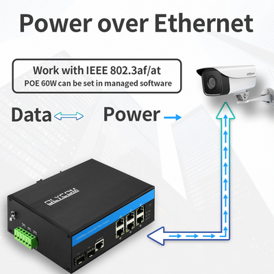 8 cổng Gigabit L2 Managed Switch Industrial PoE Ethernet 2.5G Optical Uplinks CE DIN35