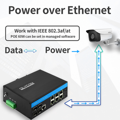 10 Cổng 4 SFP đến 6 Lan Ethernet Gigabit POE Switch Din Rail L2 Managed