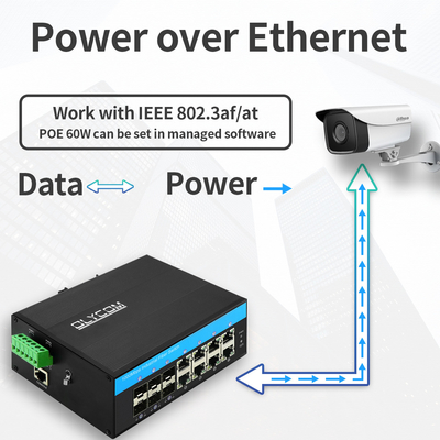 Olycom Industrial PoE Managed Switch 2.5G Sợi 240W Ngân sách SNMP CLI Quản lý
