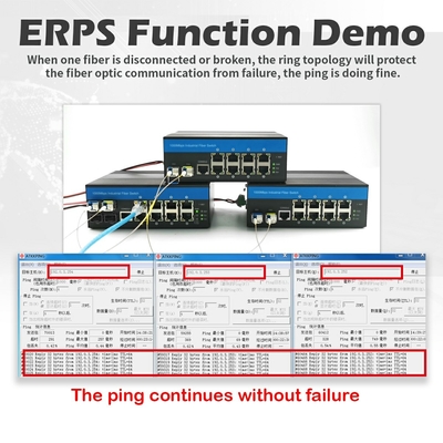 8 Port PoE Managed Switch 8 SFP 2.5G Fiber ERPS Ring L2 Sử dụng ngoài trời có thể quản lý