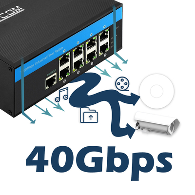 Gigabit 8 cổng công nghiệp thông minh quản lý Ethernet Switch SNMP CLI quản lý DC12V