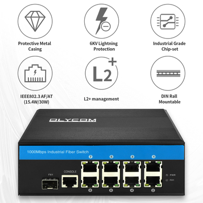 8 Cổng công nghiệp quản lý PoE Switch 2.5G SFP Uplink Gigabit Network Rugged Case CE