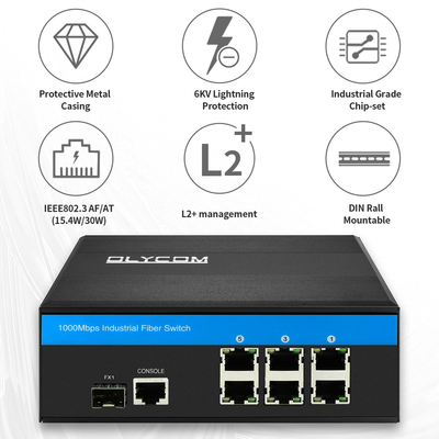 Gigabit Industrial Managed PoE Switch 7 Port với vòng sợi 2.5G có thể quản lý