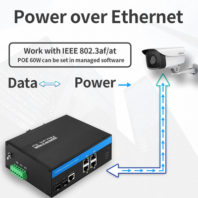 Bộ chuyển mạch Ethernet Gigabit Ethernet công nghiệp được quản lý 2 cổng Sfp 4 Rj45 POE Ieee802.3af / At