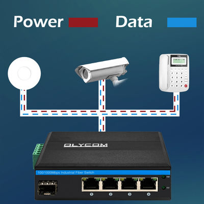 Olycom 5 cổng không quản lý POE Ethernet Switch Gigabit dựa trên 1 SFP Optical Uplink 120W