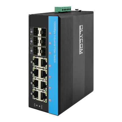 2.5G L2 Quản lý công nghiệp PoE Network Switch hỗ trợ ERPS MSTP Ring Din Rail