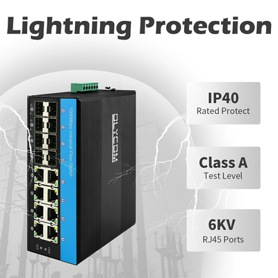 Bộ chuyển mạch quang được quản lý thông minh 16 cổng công nghiệp 1G/2.5G Fiber ERPS STP MSTP RSTP