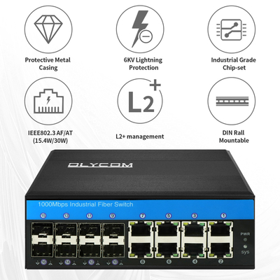 Bộ chuyển mạch quang được quản lý thông minh 16 cổng công nghiệp 1G/2.5G Fiber ERPS STP MSTP RSTP