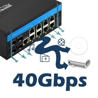 Bộ chuyển mạch Ethernet được quản lý vòng 3 lớp Gigabit Lite công nghiệp 12 cổng
