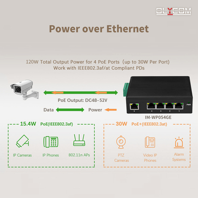 Chuyển đổi mạng công nghiệp 5 cổng Chuyển đổi Ethernet E-mark với bảo vệ sóng 4 KV
