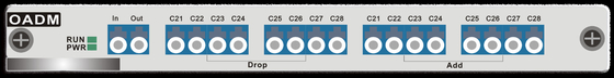 CWDM/DWDM Hệ thống WDM OADM có thể cấu hình lại