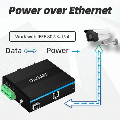 SFP Fiber Media Converter 10 100Mbps Không quản lý DIN Rail Wall Mounted Small Case
