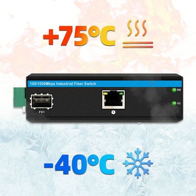 Bộ chuyển đổi phương tiện Gigabit PoE công nghiệp 30W, đầu ra 48V, gắn trên thanh ray DIN, không quản lý