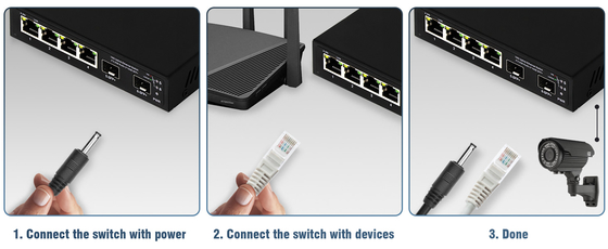 6 cổng 10g chuyển đổi Ethernet sợi 4 * 2.5G RJ45 + 2 * 10G SFP + hỗ trợ OEM / ODM