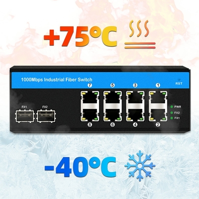 công nghiệp gigabit 8 cổng din rail Ethernet POE chuyển đổi DC48-52V đầu vào điện kép