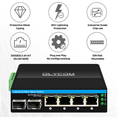 Mini 6 cổng gigabit Ethernet chuyển đổi POE chuyển đổi din đường ray 2 sfp + 4 RJ45 DC48-52V đầu vào điện kép