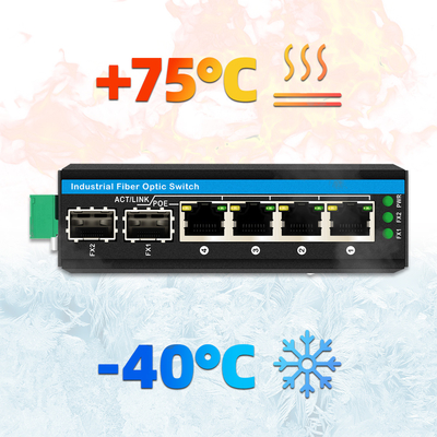 Mini 6 cổng gigabit Ethernet chuyển đổi POE chuyển đổi din đường ray 2 sfp + 4 RJ45 DC48-52V đầu vào điện kép