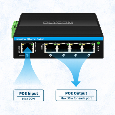90w gigabit PoE extender 1 cổng 802.3bt PoE++ đến 4 cổng 802.3af/at Industrial power extender repeater
