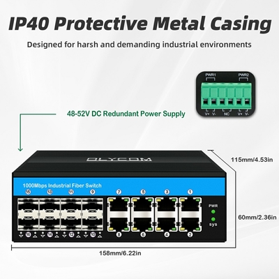 16 cổng hỗ trợ chuyển đổi POE gigabit af/at/bt chuyển đổi Ethernet din-rail cho hệ thống CCTV