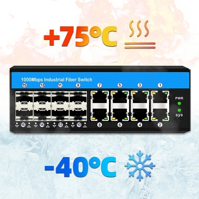 16 cổng hỗ trợ chuyển đổi POE gigabit af/at/bt chuyển đổi Ethernet din-rail cho hệ thống CCTV