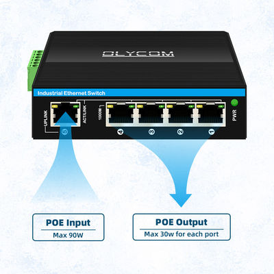 Bộ mở rộng PoE Gigabit ngoài trời 802.3bt PoE++ 1 đến 4 cổng Bộ mở rộng PoE công nghiệp cho camera IP CCTV
