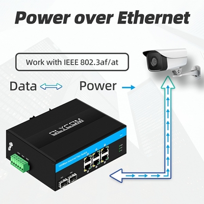 8 cổng gigabit không quản lý chuyển đổi Ethernet chuyển đổi Poe chuyển đổi DC48V chuyển đổi mạng đường sắt din
