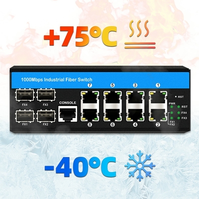 Chuyển đổi quản lý Gigabit 12 cổng chuyển đổi Ethernet 4SFP + 8RJ45 DIN-Rail đầu vào điện kép