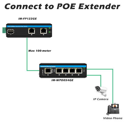 Chuyển đổi sợi quang mini Industrial Ethernet Switch Poe Switch DC48V Input