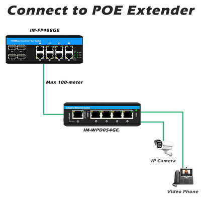 Chuyển mạch điện gigabit 8 cổng chuyển mạch Ethernet công nghiệp 4SFP+8RJ45 DC48V