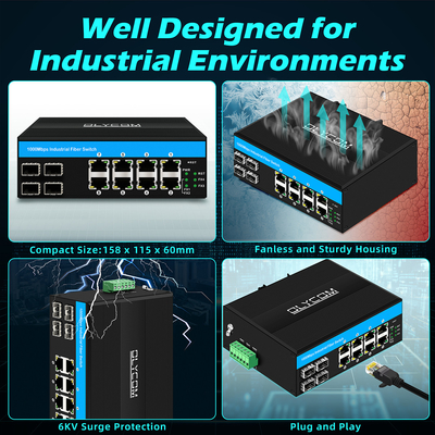 Chuyển mạch điện gigabit 8 cổng chuyển mạch Ethernet công nghiệp 4SFP+8RJ45 DC48V
